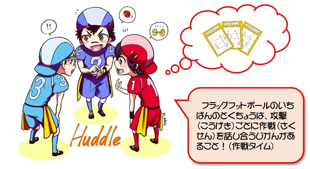 フラッグフットボール授業 イメージ画像1