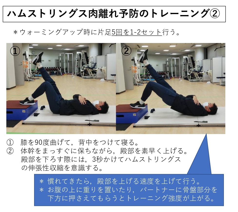 ハムストリングス肉離れ予防のトレーニング2