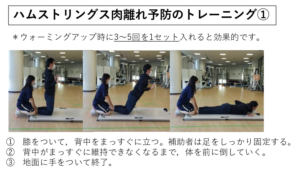 ハムストリングス肉離れ予防のトレーニング1