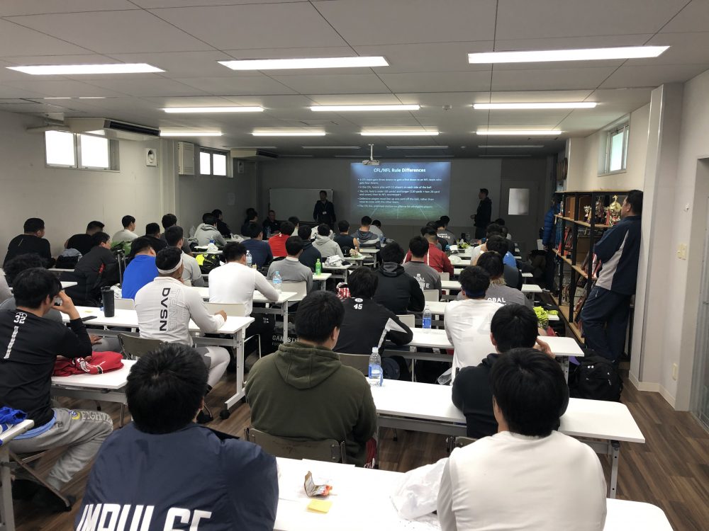 日本代表トライアウト関西地区の様子1
