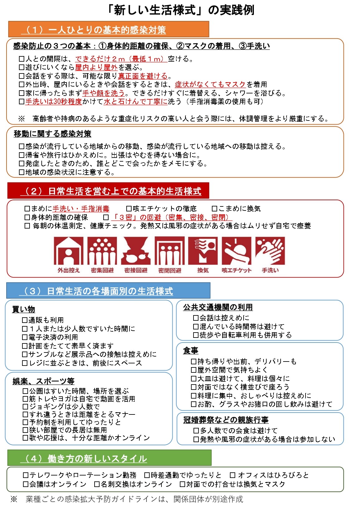 「新しい生活様式」の実践例
