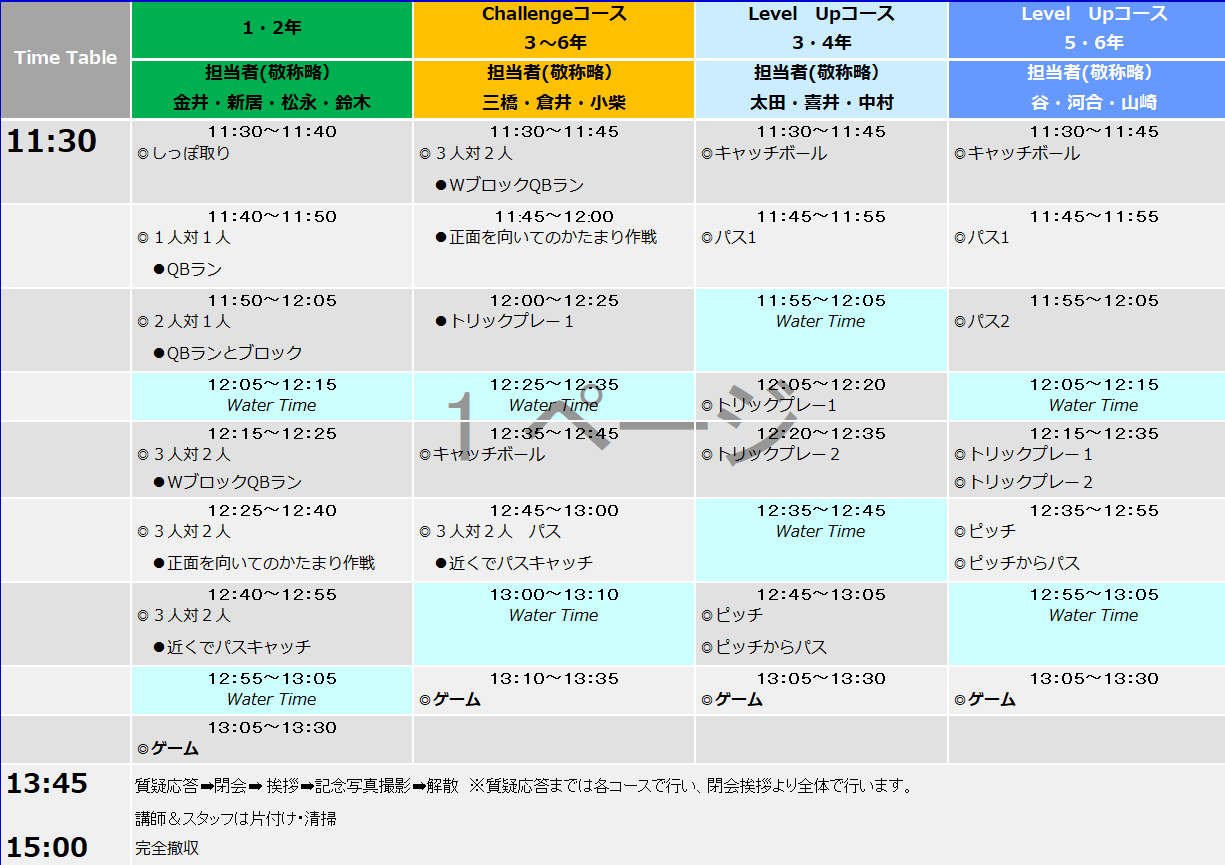 フラッグフットボール授業タイムテーブル